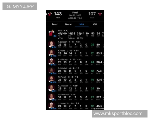 热火实力提升有望冲击东部前四名记分析球队新赛季前景 热火实力提升有望冲击东部前四名记分析球队新赛季前景