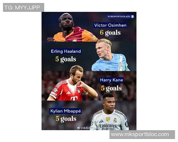 三位球星在欧冠客场对阿贾克斯上演帽子戏法的精彩瞬间