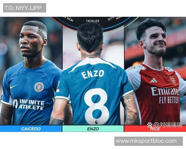 本赛季英超最佳阵容揭晓凯塞多与赖斯领衔枪手蓝军球员表现出色