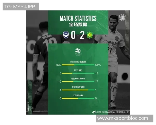 媒体人分析国安平局：虽有遗憾但仍保留出线希望的理论可能性